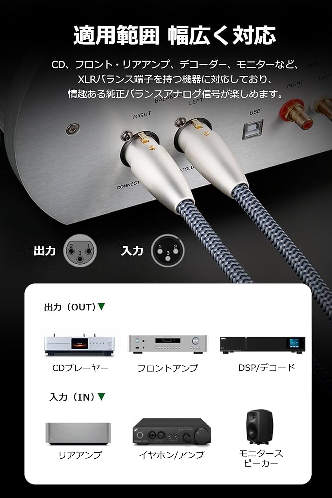 XLRオーディオケーブルセット 9本 XLRオーディオケーブルセット 9本